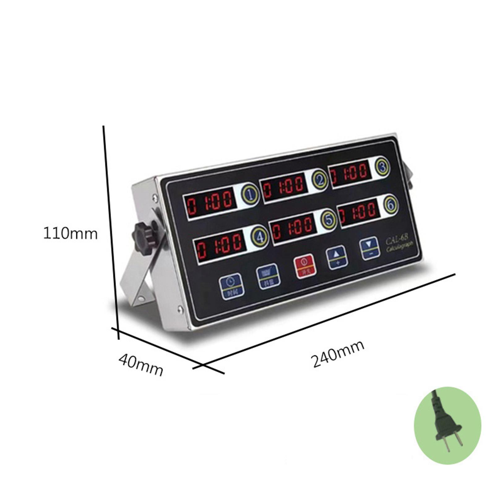 Multi Channel LED Kitchen Time - огляд і ціна Commercial Kitchen Set