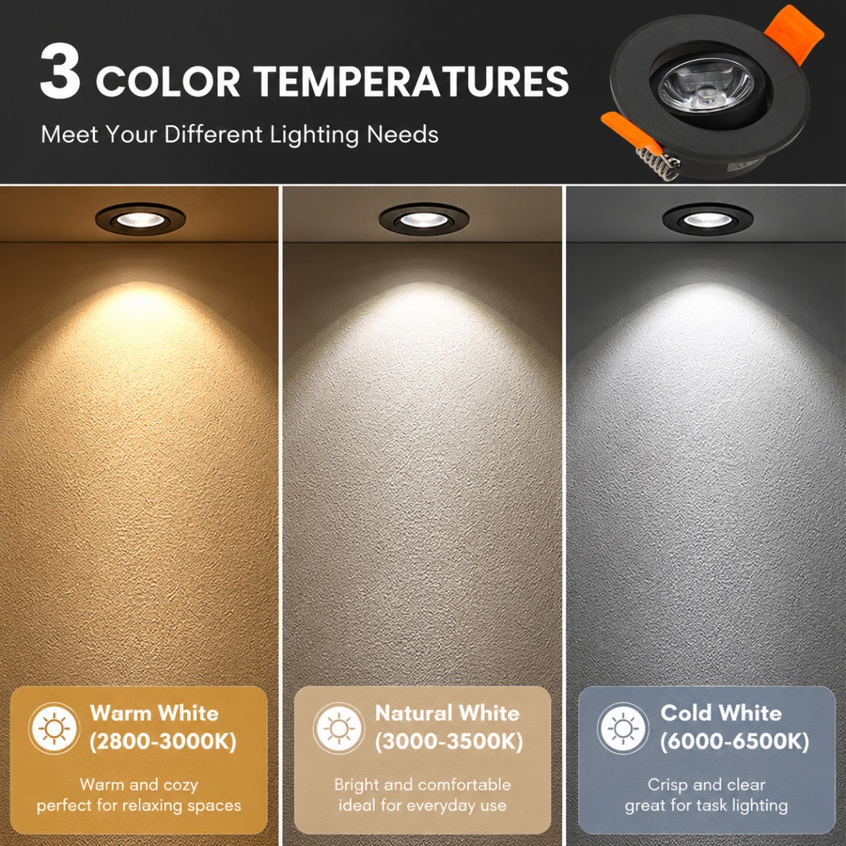 JOYINLED Adjustable LED Recess - огляд і ціна Commercial Kitchen Ceiling