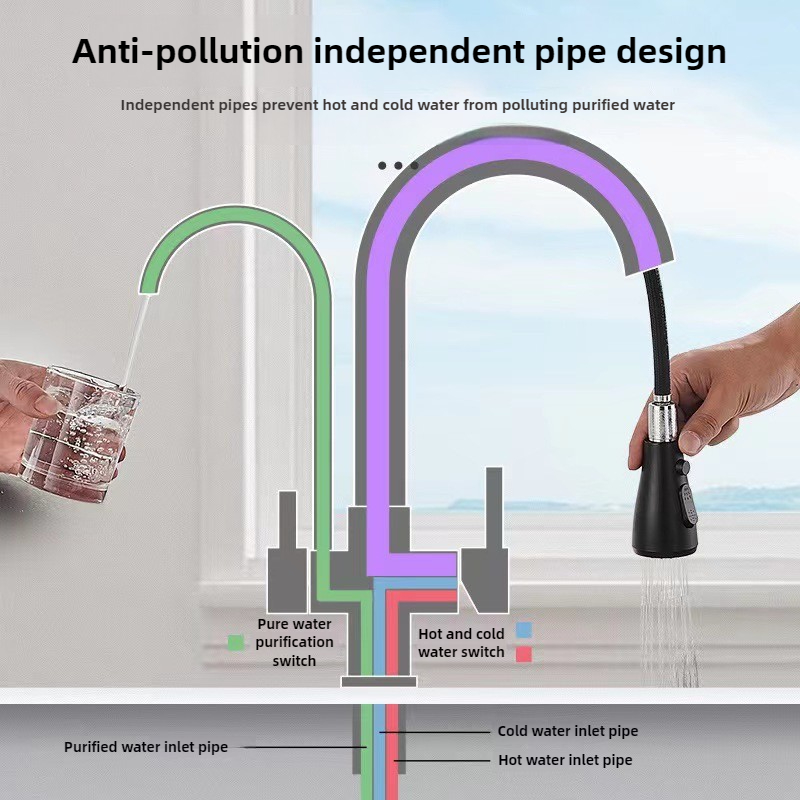 Commercial Kitchen Faucet with - огляд і ціна Commercial Kitchen Sprayer