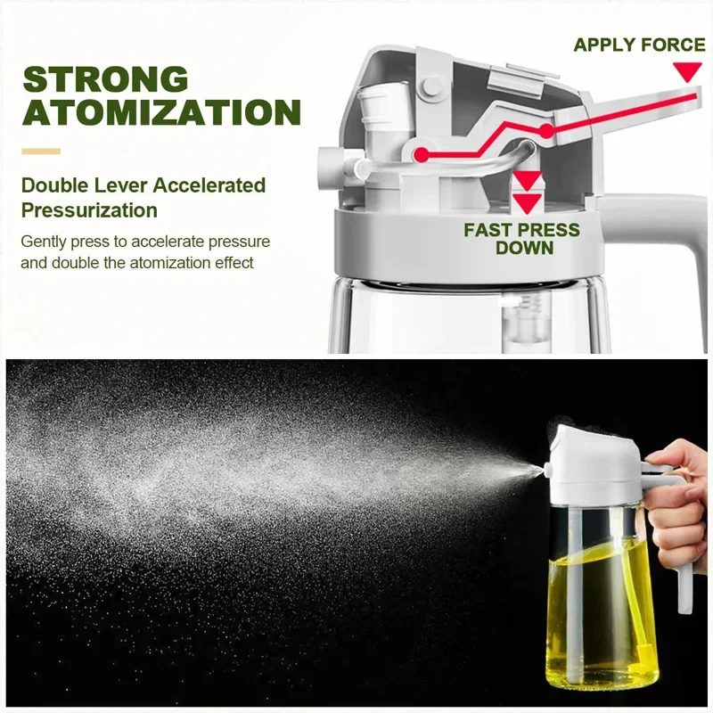 Oil Spray 2-in-1 Plastic House - огляд і ціна Commercial Kitchen Sprayer